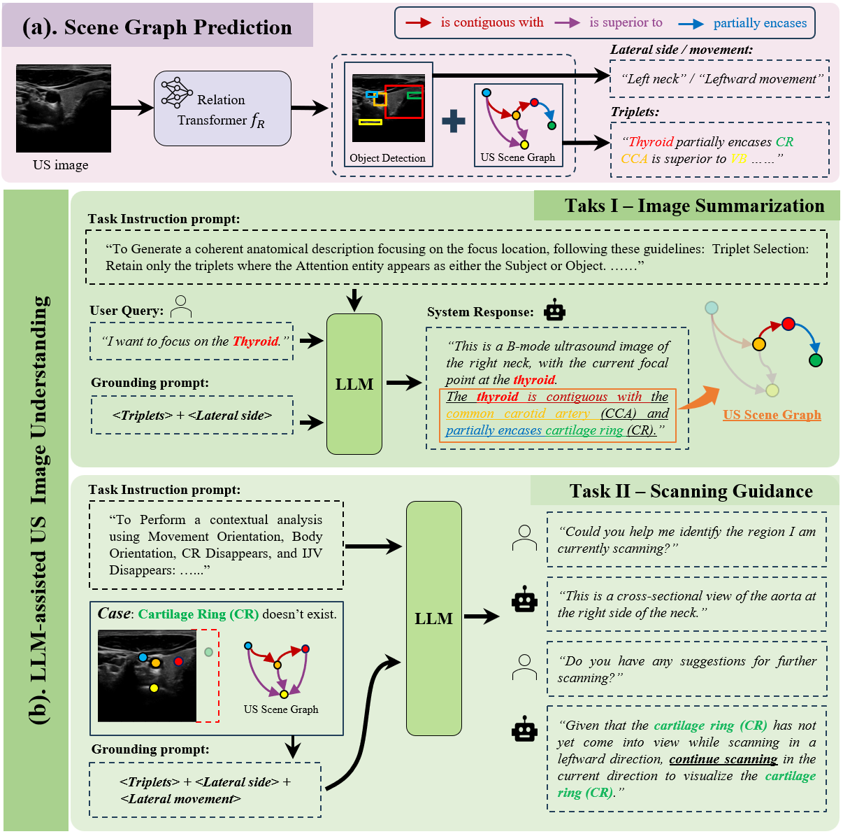 Framework Image